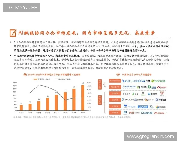 沙龙国际：未来发展趋势与行业竞争格局分析