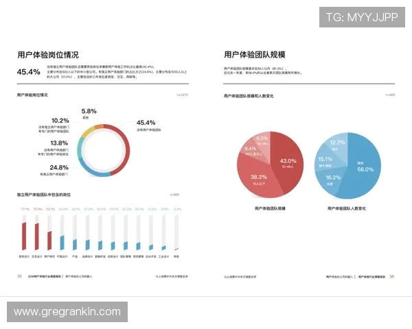 结合实际案例探讨欧博开户管理在提升客户体验中的应用价值