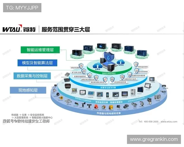 全面掌握AG视讯公司简介:企业文化、技术实力及客户服务体系介绍 全面掌握AG视讯公司简介:企业文化、技术实力及客户服务体系介绍